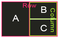 Golden Layout component hierarchy with Row and Column blocks